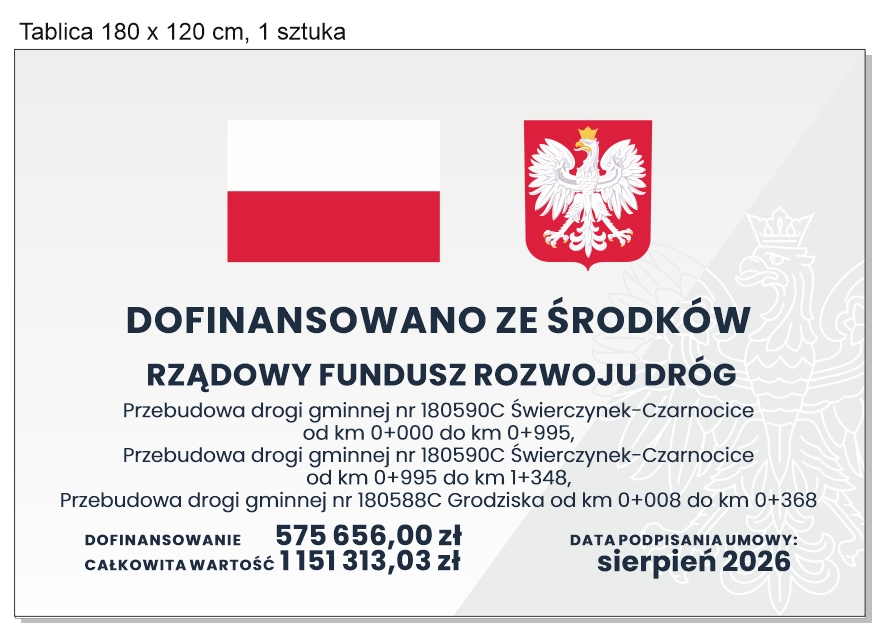 Nab&oacute;r nr 1/2025/RFRD